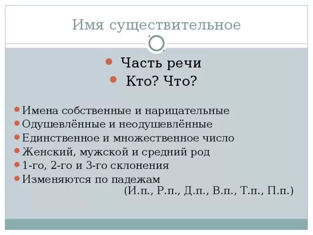 Существительное одушевленное собственное множественное число. Существительное одушевленное собственное множественное число
