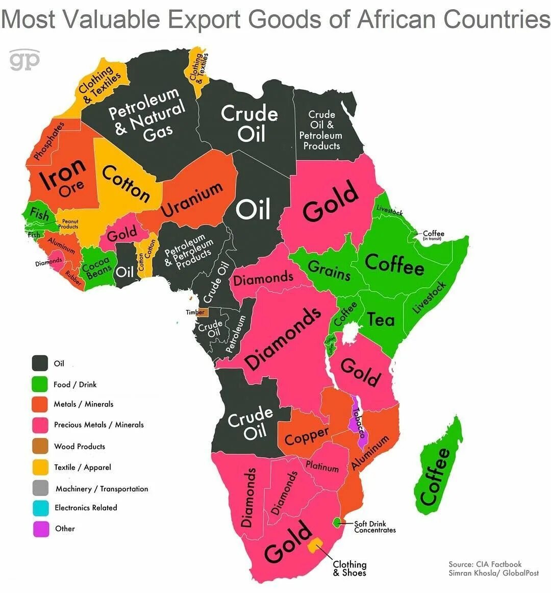 African countries. Экспорт стран Африки на карте. Страны экспортеры Африки. Экспорт Африки. Экспорт стран Африки.