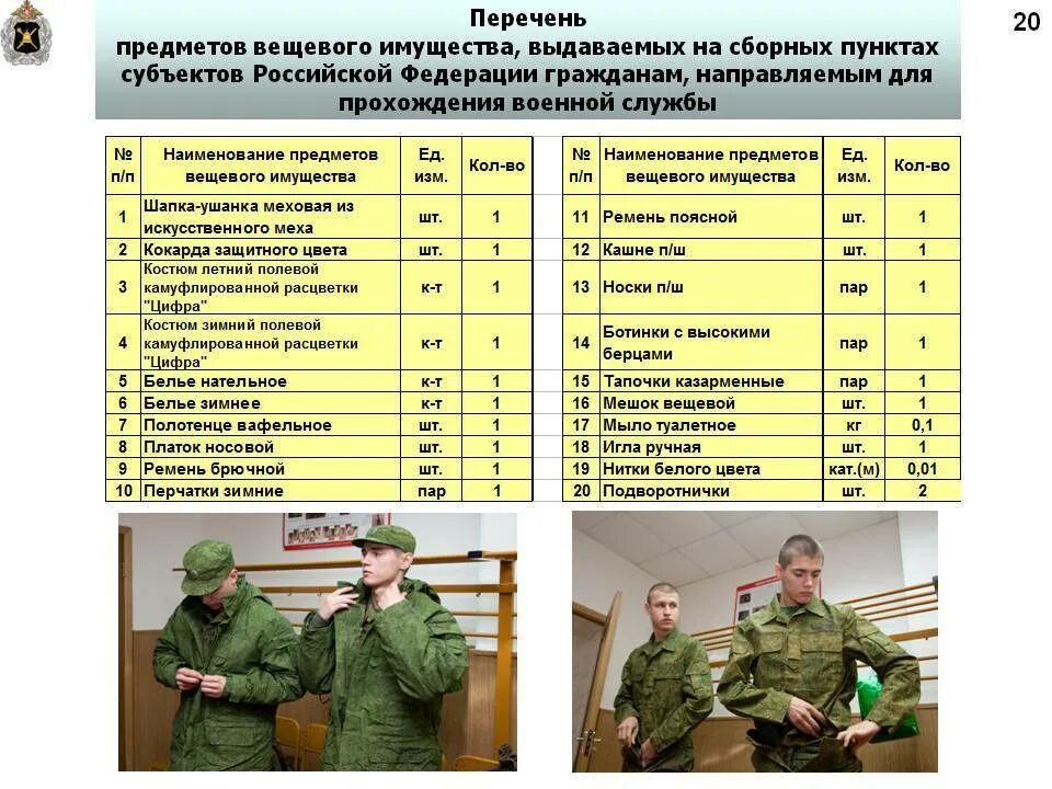 Армейские нормативы. Сроки военной службы. Солдат срочной службы. Нормативы солдата. Увеличение сроков службы в армии в 2024