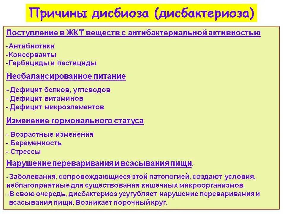 Нарушение микрофлоры кишечника симптомы. Причины развития дисбактериоза микробиология. причины возникновения дисбиоза микробиология. причины дисбактериоза микробиология. симптомы дисбактериоза это микробиология.