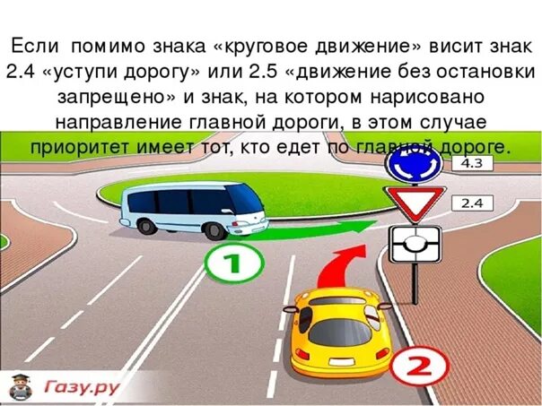 Кто же тут вообще проедет первый! 2022 Про Авто ВКонтакте