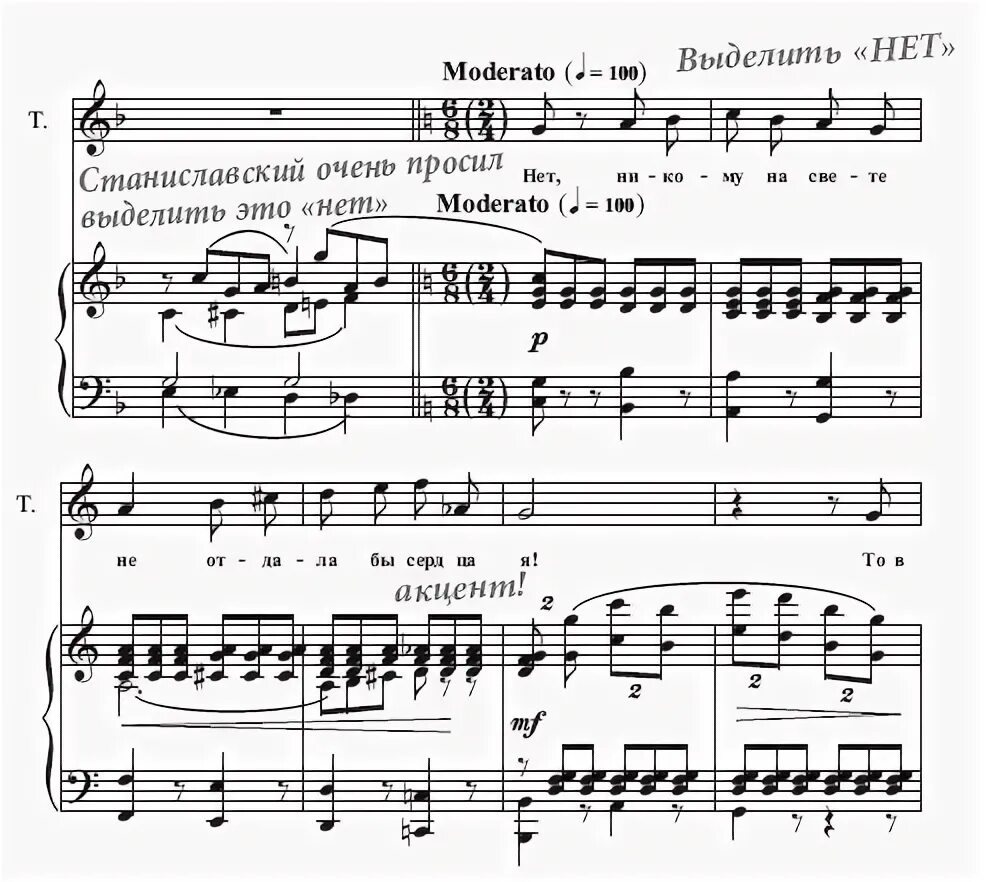 Сцена письма татьяны. Сцена письма татьяны