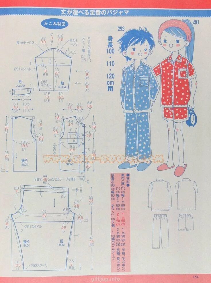Pin on Sewing - Kids Sewing kids clothes, Baby sewing patterns, Baby dress patte