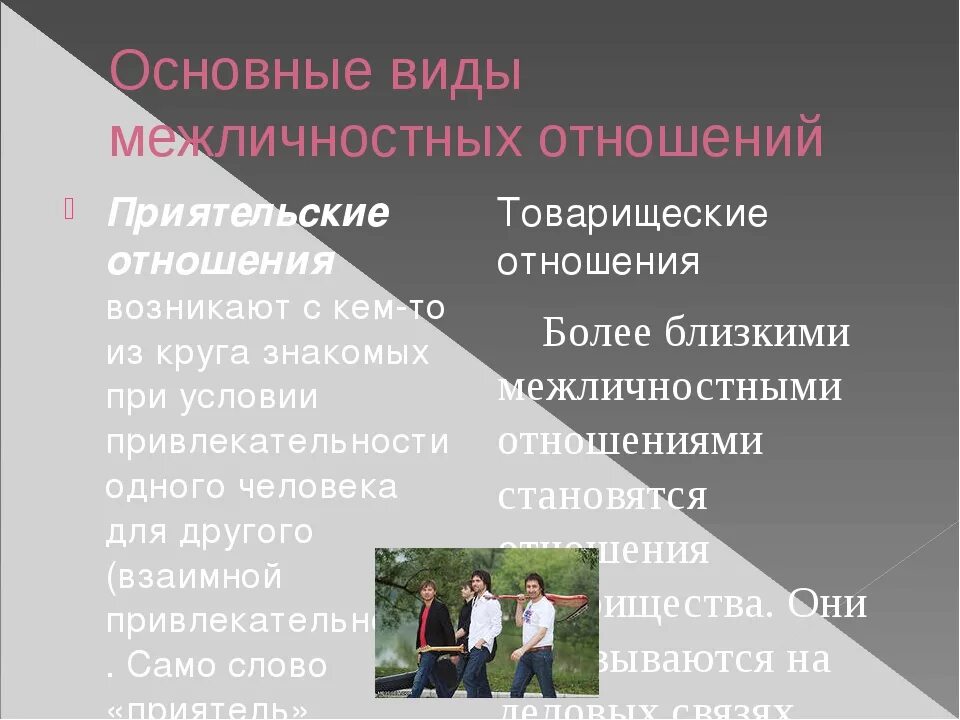 Чем отличаются личные отношения. Приятельство это Межличностные отношения. Межличностные отношения прия. Виды отношений между людьми. Товарищеские Межличностные отношения.