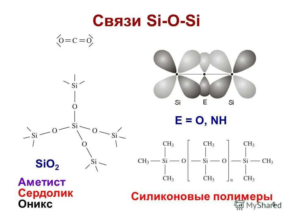 2c sio2 si