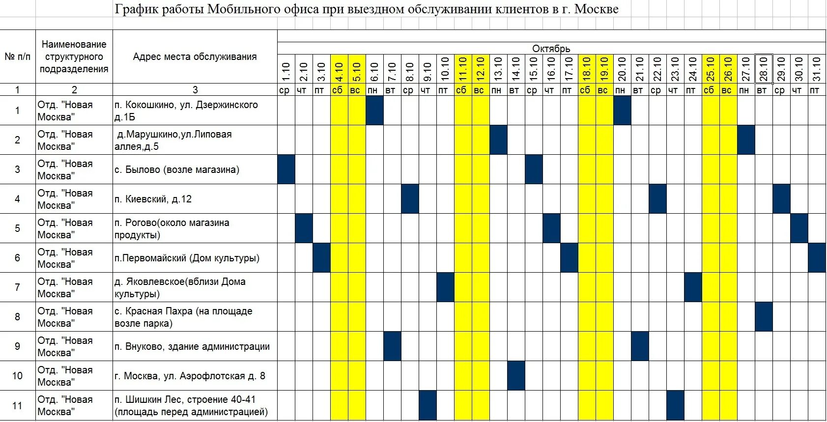 График работы пл