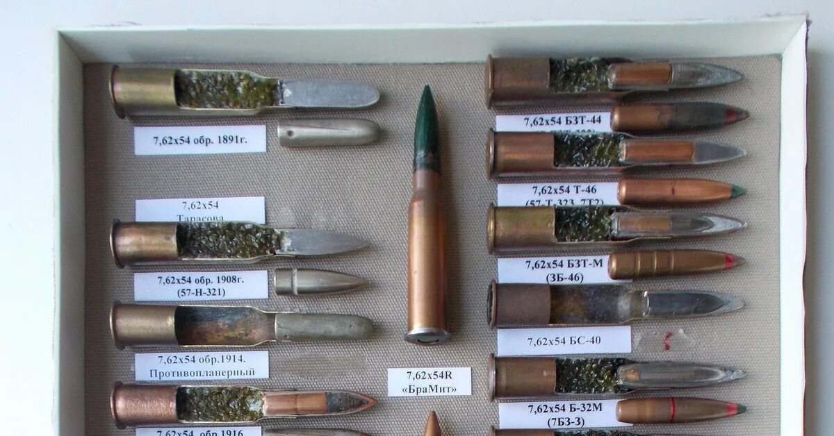 Калибр 7.62х54. Винтовочный патрон 7.62. Номенклатура патронов 7.62x54 r. 7x62 Калибр. 54 х 6 54 9