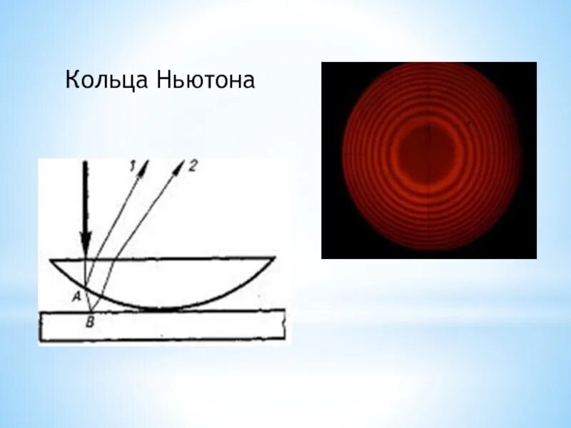 Интерференция Ньютона. Кольца Ньютона интерференция света. Кольца Ньютона интерференция. Радиусы темных интерференционных колец Ньютона. Темные кольца ньютона