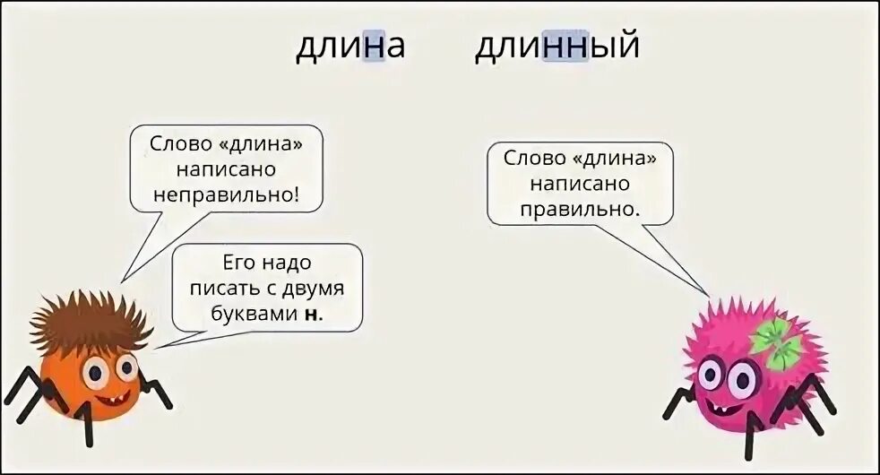 Как пишется удлиненный. Длина как пишется. Длина или длинна правописание. Длина длинный как писать. Длинну или длину как писать.