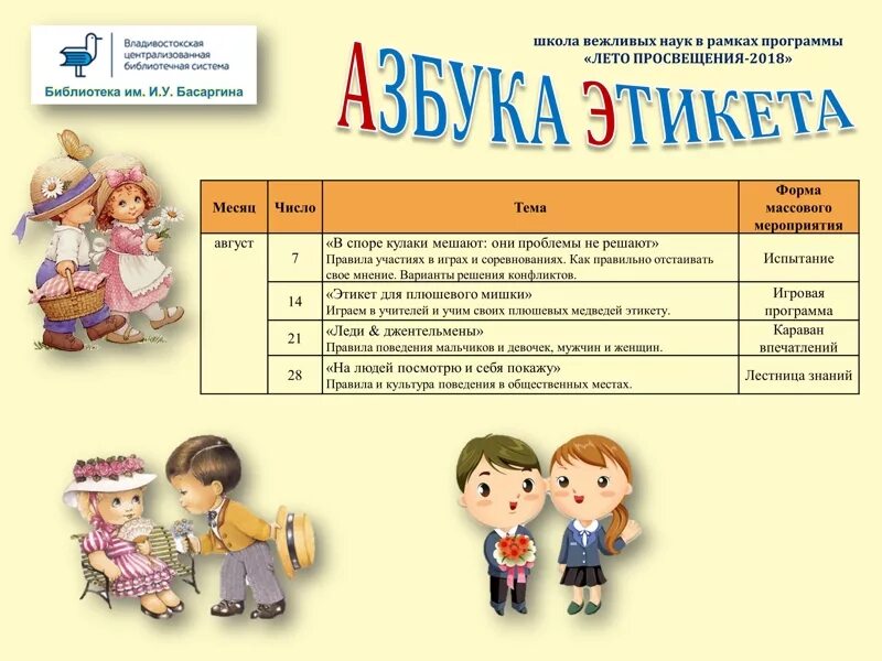 Названия этикета. Азбука этикета для детей. Азбука этикета для дошкольников. Названия мероприятий по этикету. Название мероприятий про этикет.