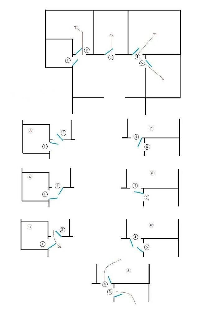 Как должны открываться двери в квартире. Открывание входной двери в квартиру по пожарной безопасности. Схема открывания дверей по пожарной безопасности. Схема открывания стальных противопожарных дверей. Открывание межкомнатных дверей внутрь или наружу чертеж.