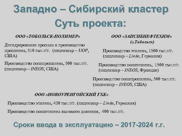 Кластер западная сибирь. Кластер сибири. Реклама краснодара в сибири. Кластер сибири. Народы сибири схема.