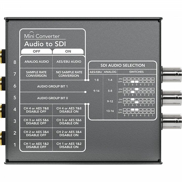 Mini Converter HDMI to SDI 6g. Мини конвертер SDI 2 Analog. Blackmagic Mini Converter HDMI to SDI. Blackmagic converter