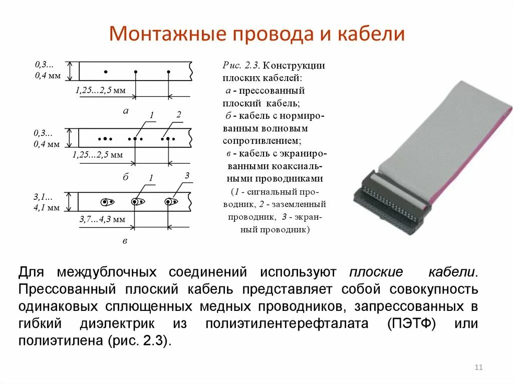 Плоский кабель. Классификация монтажных проводов. Виды плоских проводов. Монтажные провода виды.