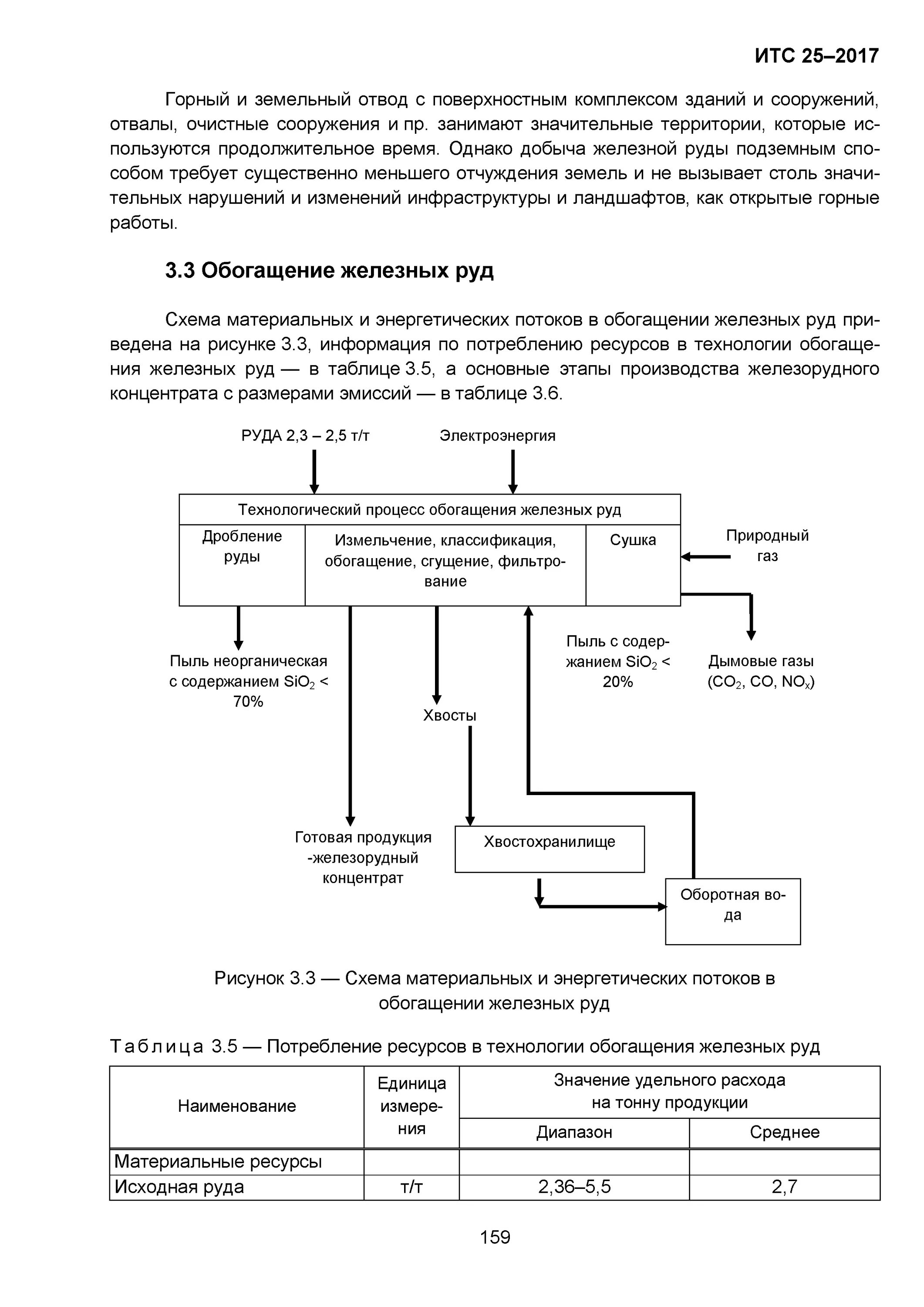 Таблица эмиссии. Основные способы обогащения железных руд. Технологический процесс производства железорудного концентрата. Классификация измельченной руды. Земельные руды таблица.