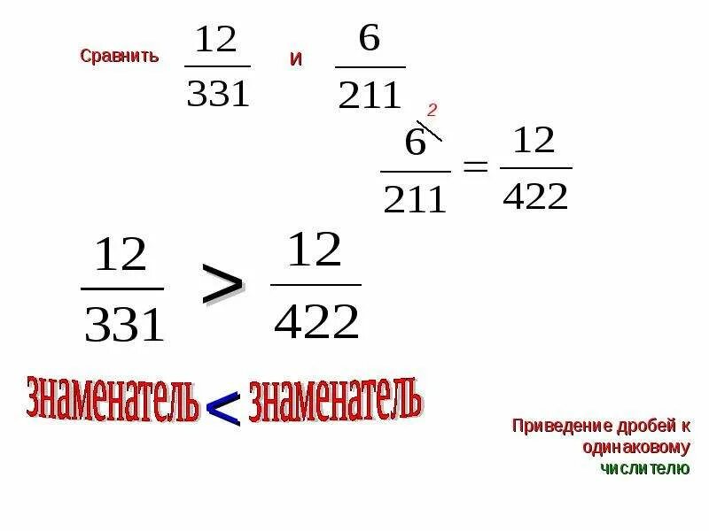 Сокращение дроби и приведение к общему знаменателю. Приведение дробей к общему. Приведение дробей к общему знаменателю. Приведение дробей к одному знаменателю. Алгоритм приведения дробей к общему знаменателю.