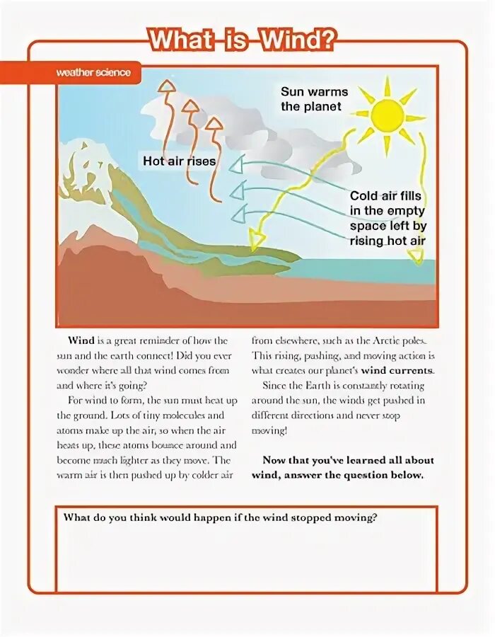 Wind Worksheet. What is Wind for Kids. Wind Worksheets for Kids. What is Wind?. Because of our planet gets hotter and