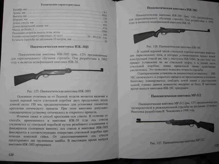 Пневматическая винтовка характеристики