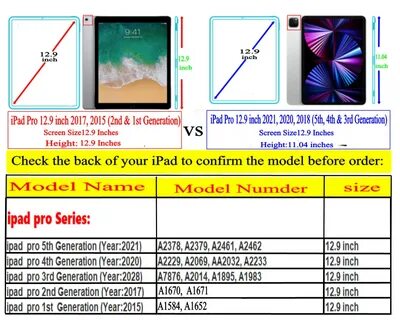 Ipad pro 12.9 размер