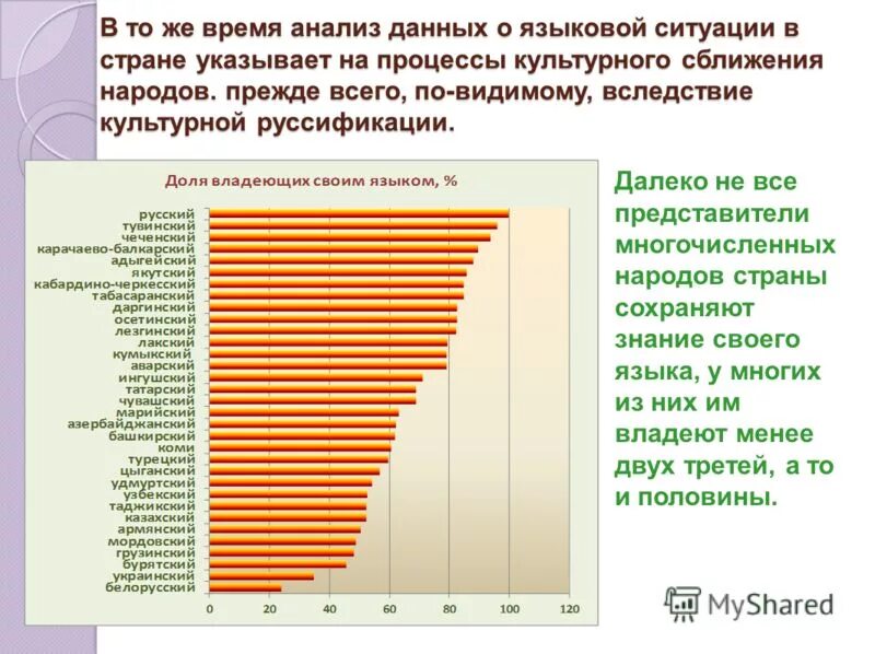 10 корпус фкн. Вшэ анализ данных видео. Особенности задач системного анализа. Ниу вшэ анализ данных. Олимпиады для выпускников.