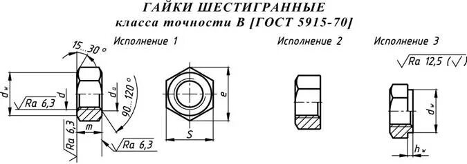 Гост 8962 75 колпак. Чертёж гайки 2м18. Гайка накидная чертеж ГОСТ. Гайка м24 Размеры чертеж. 2м гайка чертеж исполнение.