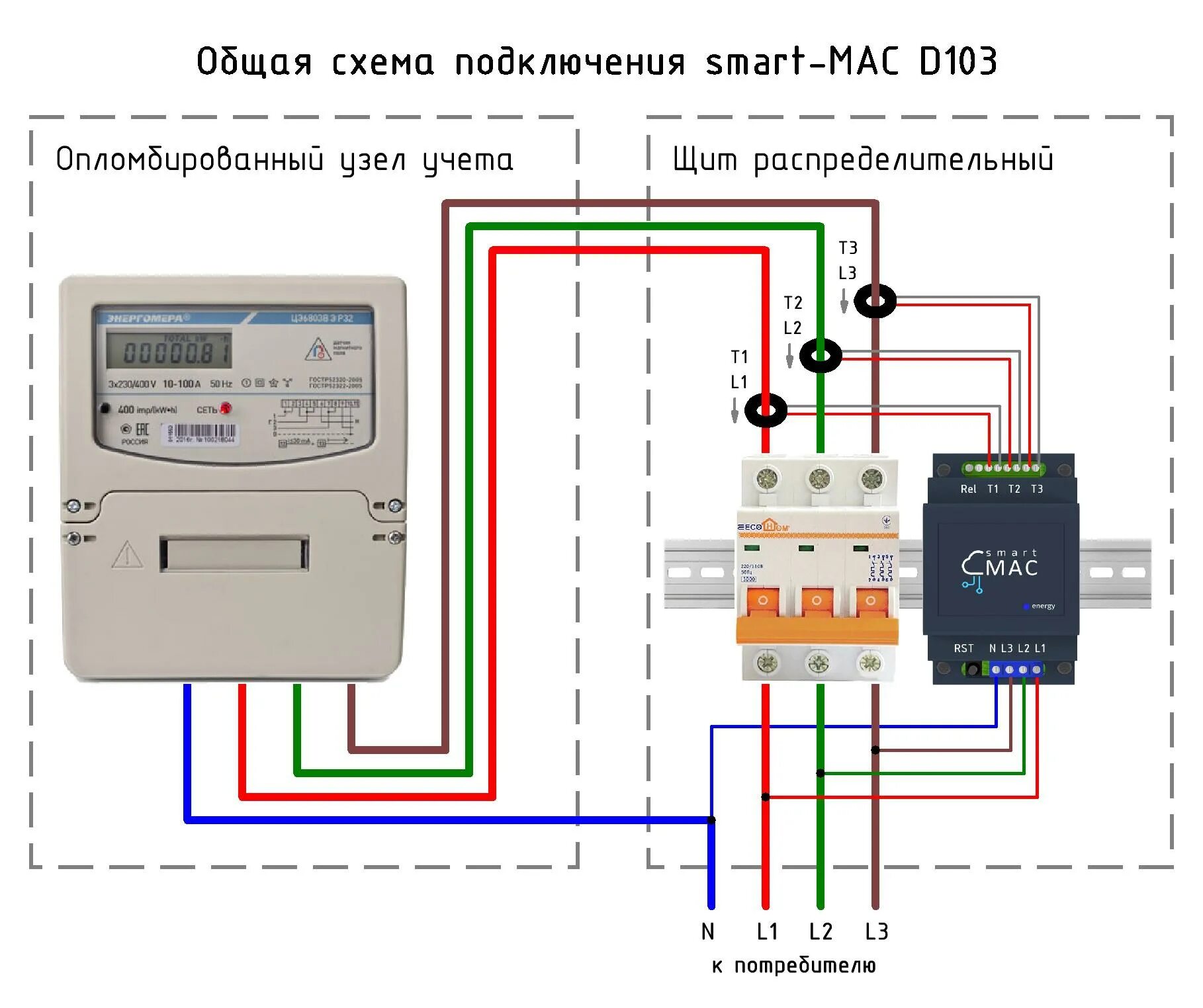 Можно ли использовать землю в качестве фазного. Схема подключения однофазного счетчика и трехфазный счетчик. Схема подключения счётчика электроэнергии двухфазный. Схема подключения 3х фазного электронного счетчика. Схема подключения счетчика 3 фазы.