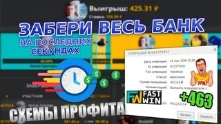 Фаст вин