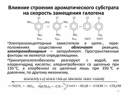 Простейший ароматический радикал