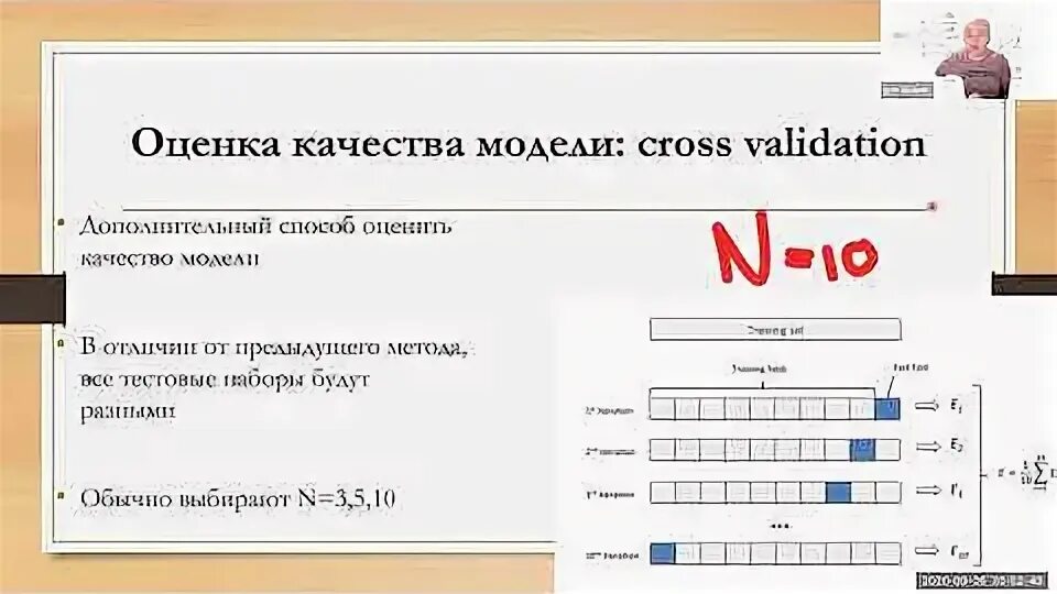 Метод кросс валидации. Кросс валидация. кросс-валидация в машинном обучении. валидация данных машинное обучение. метод кросс валидации обучение.