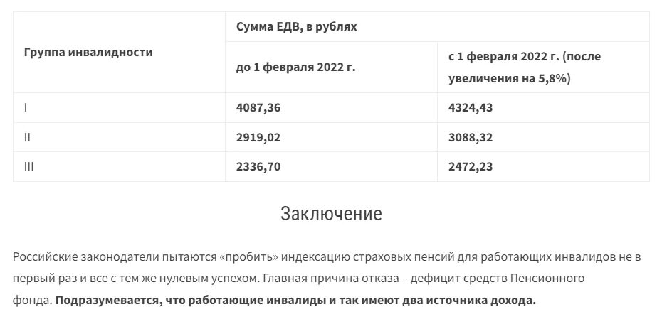 ЕДВ инвалидам в 2022 году. ЕДВ инвалидам в 2022 году повышение. Индексация ЕДВ В 2022 году инвалидам 2 группы. ЕДВ инвалидам 2 группы в 2022 году таблица.