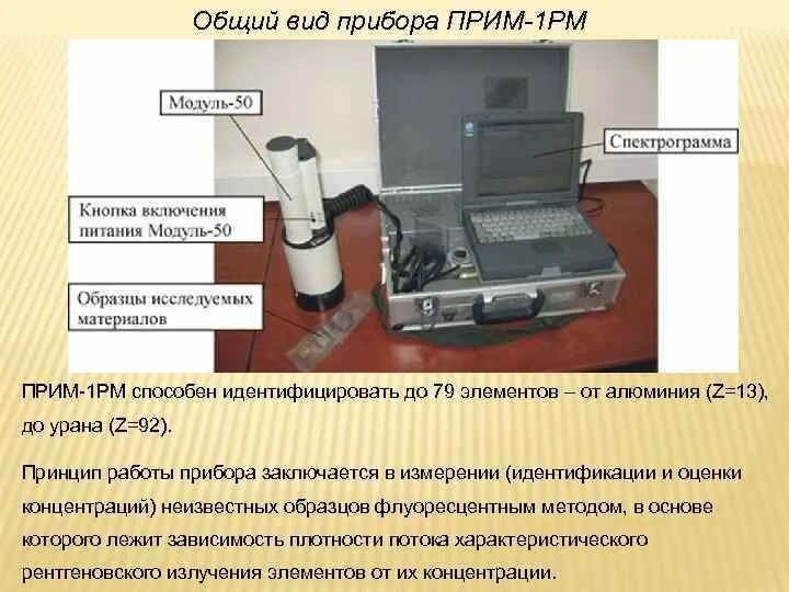 Прибор «прим-1рм». Рентгенофлуоресцентный спектрометр прибор. Общий вид прибора. Принцип работы рентгенофлуоресцентного спектрометра. 15 прим 1