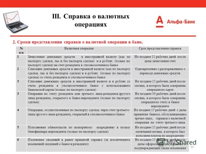 Счета в уполномоченных банках. Справка по валютным операциям. Операции Альфа банка. Справка о валютных операциях. Валютный счет в Альфа банке.