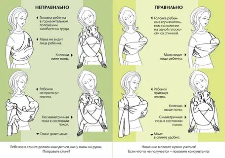 С какого возраста можно носить