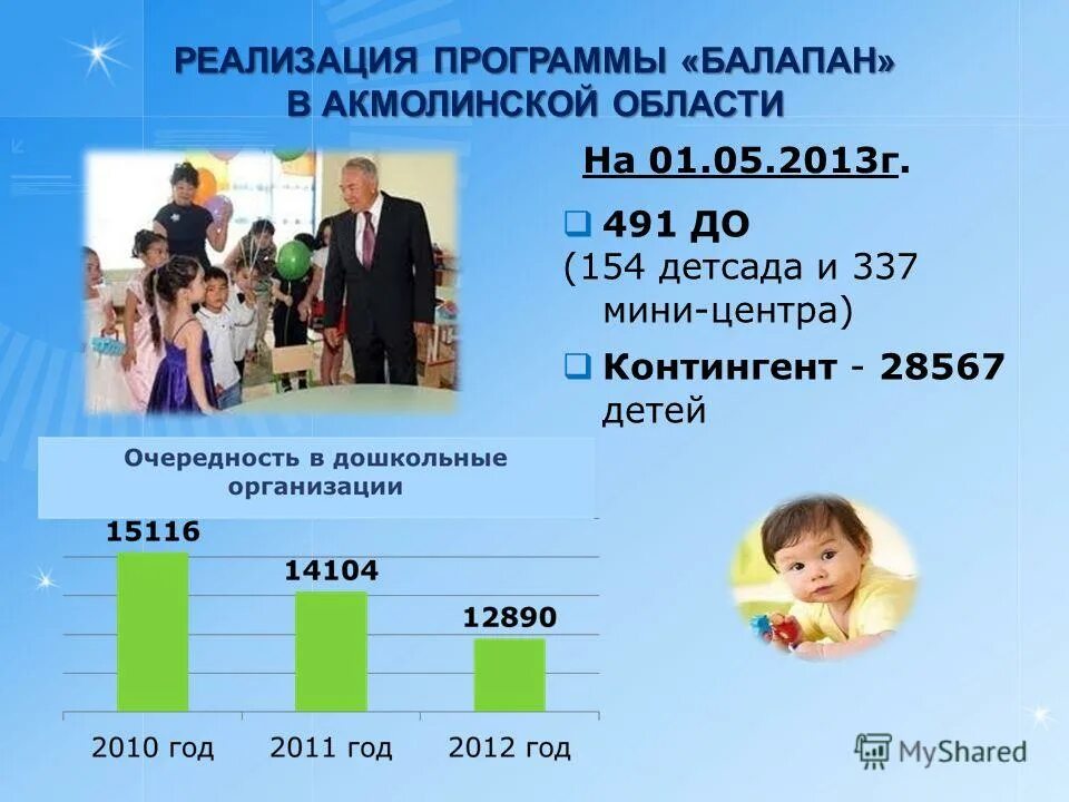 картинка группа "балапан. сыр бор. программа балапан что это. әнші балапан картинки. балапан надпись.