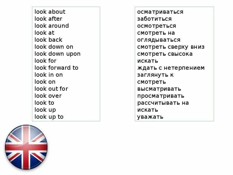 Луки перевод на английский. Переведи с русского на английский look. Слово look на английском. Устойчивые выражения с look. Устойчивые фразы look.