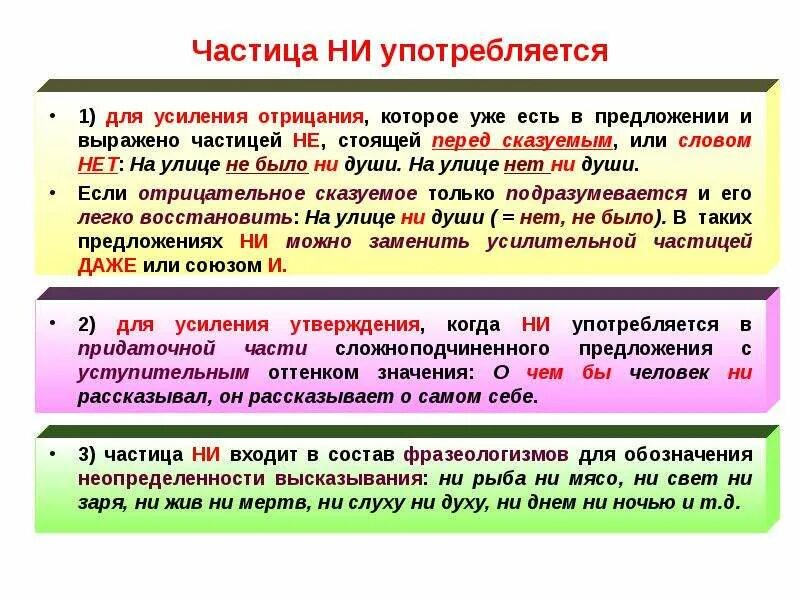 Предложение с частицей выражающей. Употребление частицы ни. Усиление отрицания частица ни. Частица ни употребляется. Частица ни усиливает отрицание.