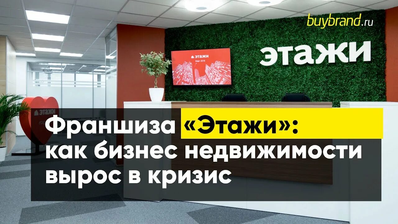 Франшиза недвижимость. Франшиза недвижимости. Франшиза этажи. Агентство недвижимости метражи франшиза. Франшиза недвижимость.