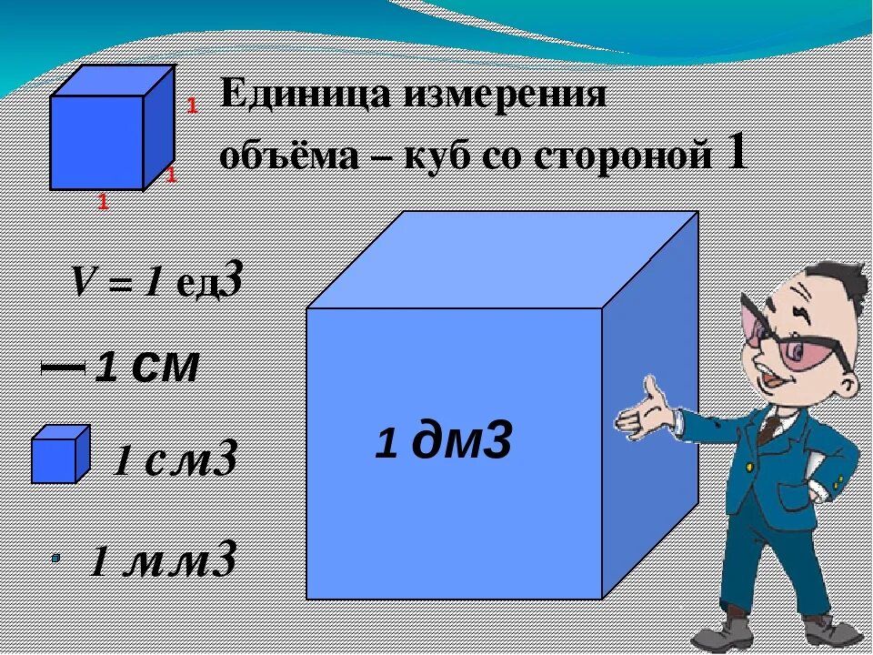 10 дм в кубе. Измерение объема. Куб единица измерения. Единицы измерения Куба. Куб мера объема.