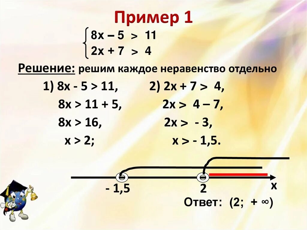 Урок неравенства 9 класс