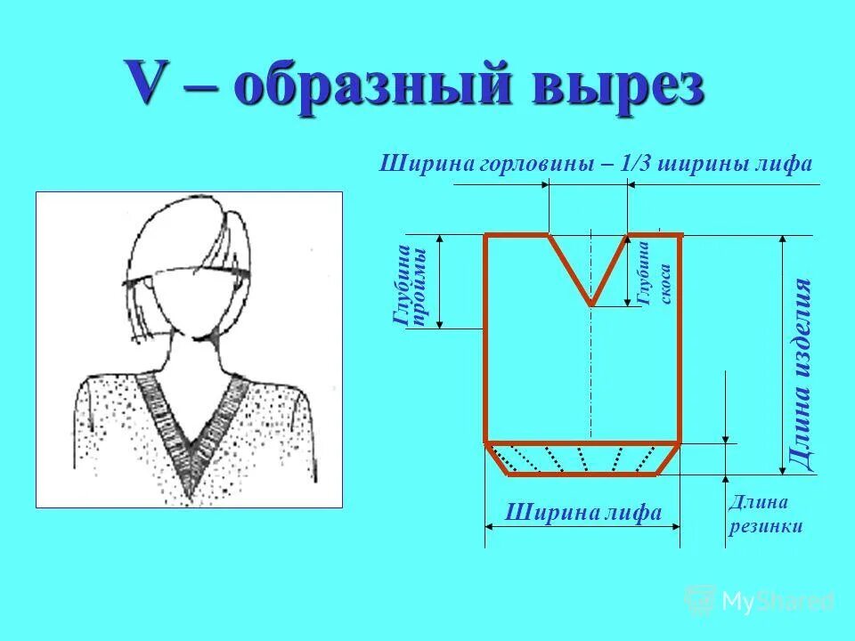 V образный вырез горловины спицами реглан сверху схема. Вязание v образного выреза горловины спицами снизу. Треугольная горловина спицами. Расчет v образного выреза. Вывязывание горловины v образный вырез спицами.