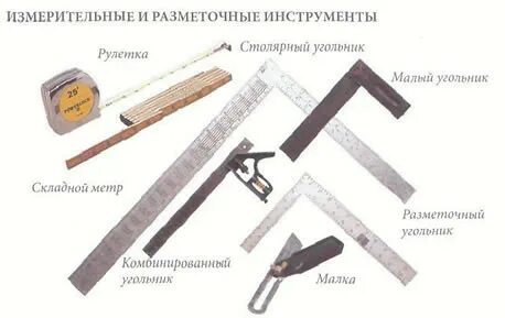 Перечислите контрольно измерительные и разметочные инструменты
