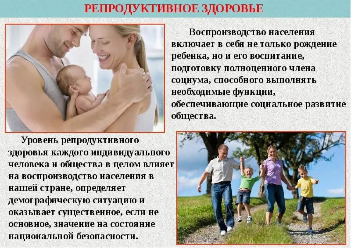 Репродуктивное здоровье женщины мужчины. Репродуктивное здоровье человека. Репродуктивное здоровье женщины. Репродуктивное здоровье подростков. Презентация на тему репродуктивное здоровье.