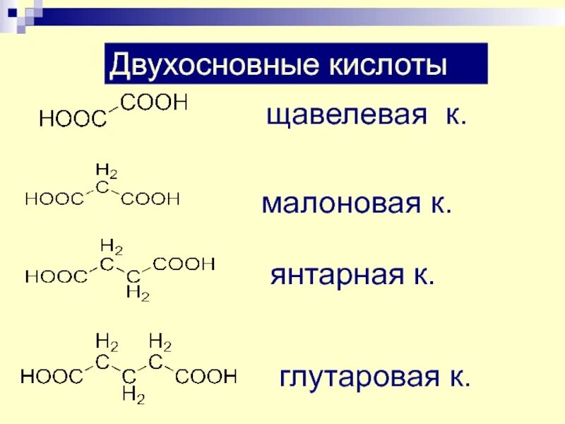 Двухосновная органическая кислота формула. Щавелевая Янтарная глутаровая кислоты. Щавелевая карбоновая кислота. Двухосновные карбоновые кислоты таблица.