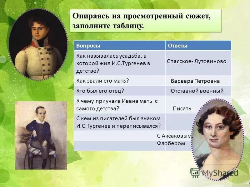 То она назовет главную. Правильно выбери названия сторон. Как звали главного героя. То она назовет главную. Любите внукам они отлмстят вашим детям.