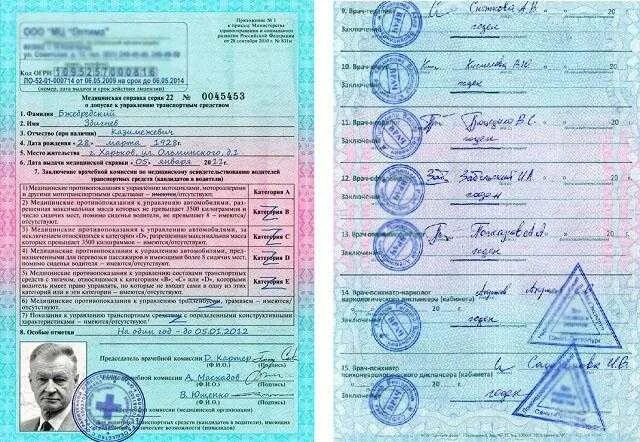 Как получить 003 в у. Мед справка ву 003. медсправка для водителя категории с 2025. справка 003-ву гибдд водительская. водительская медсправка формы № 003ву.