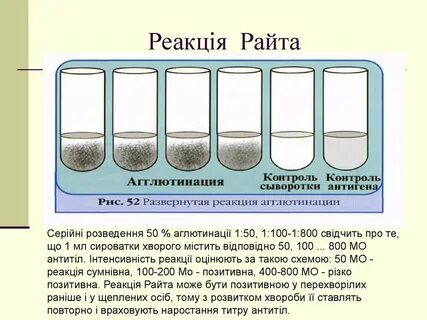 Реакция хедельсона