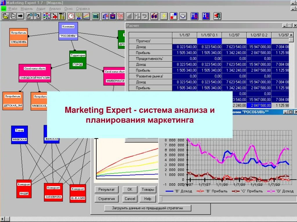 Система анализа сайтов