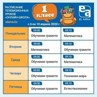 План нулевого класса