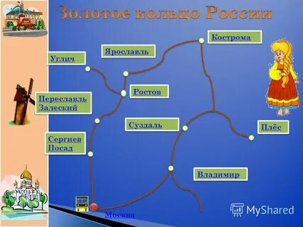 Маршрут на машине по золотому кольцу