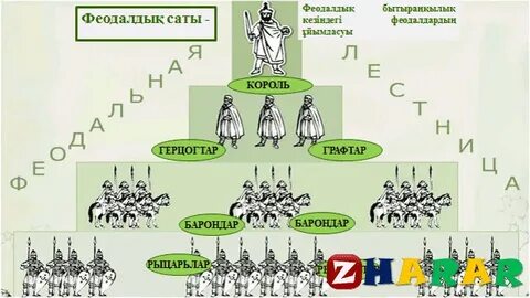 Жүзу сандықтарындағы суды ағызатын мүше